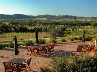 Agoda.com Australia Apartments & Hotels