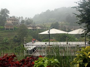 Agoda.com Thailand Apartments & Hotels