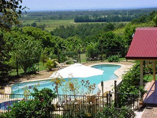 Agoda.com Australia Apartments & Hotels